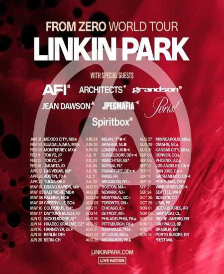 LINKIN PARK - From Zero World Tour 2025 en Bogotá
