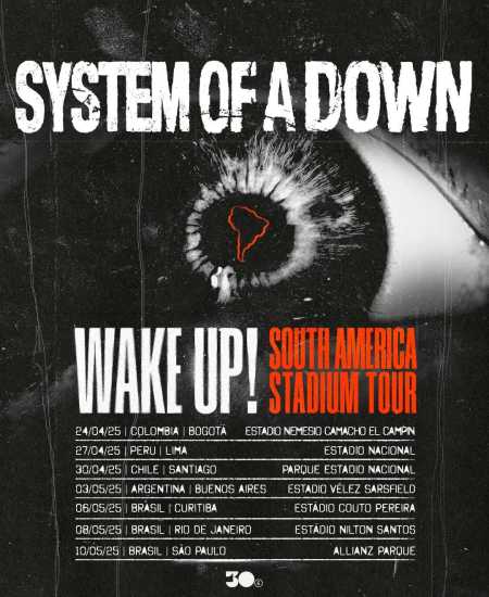 System